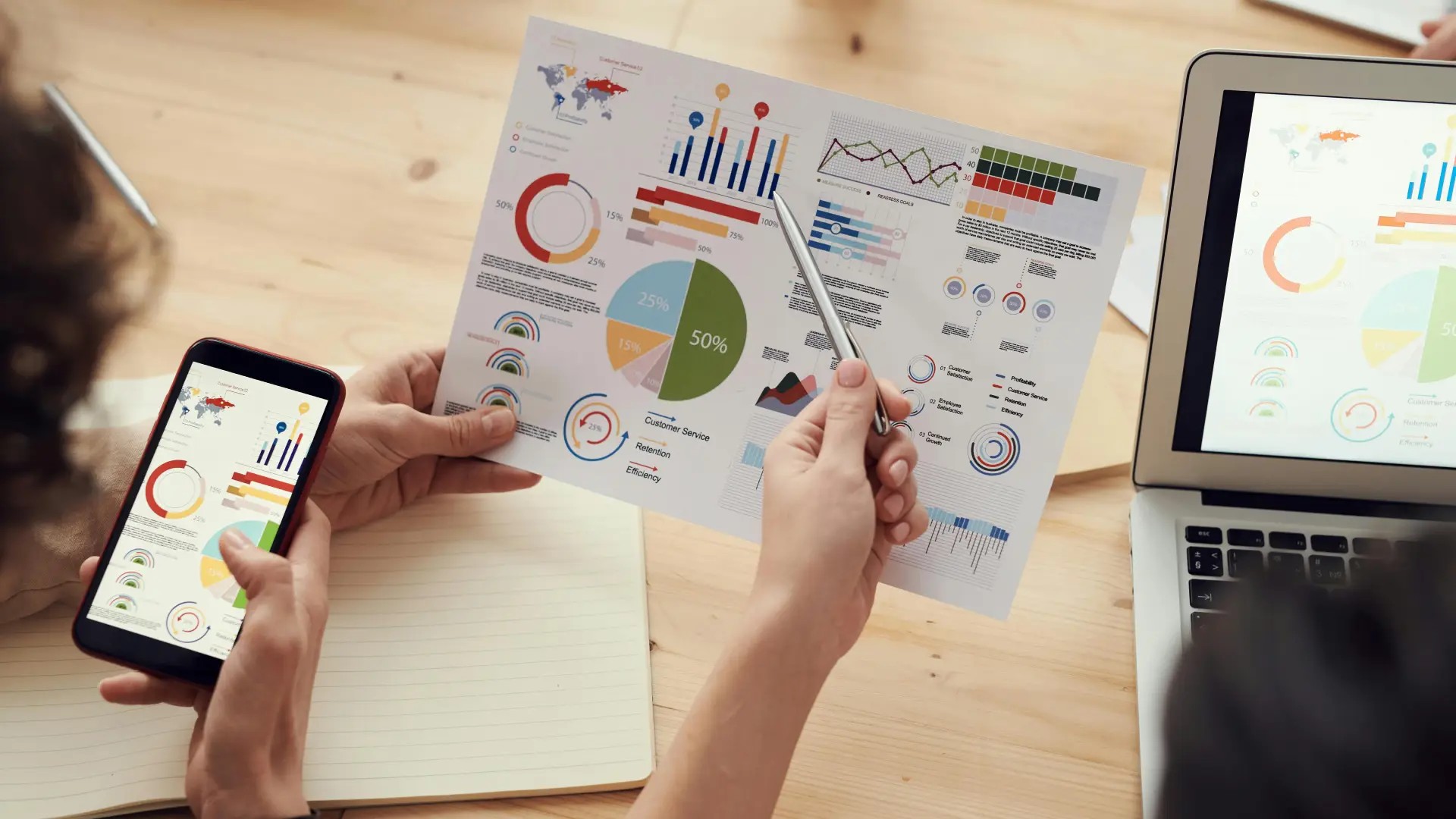 D&eacute;veloppement sur mesure multi-plateforme