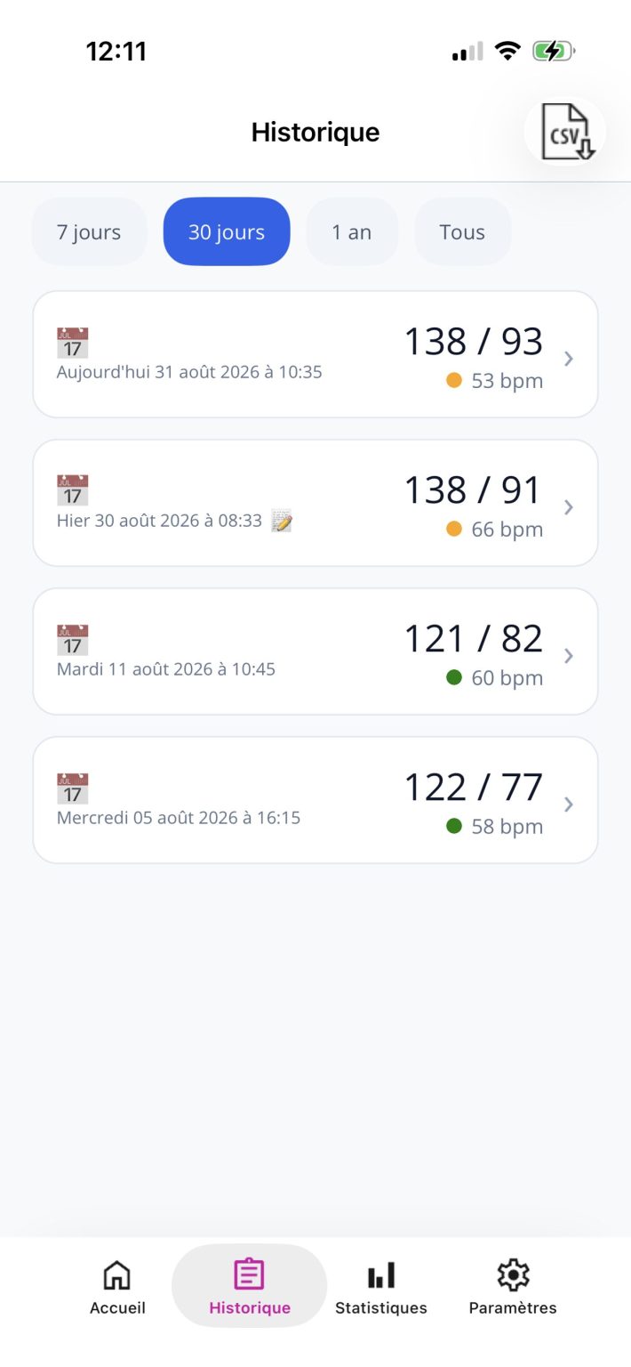 TensiSuivi &ndash; historique